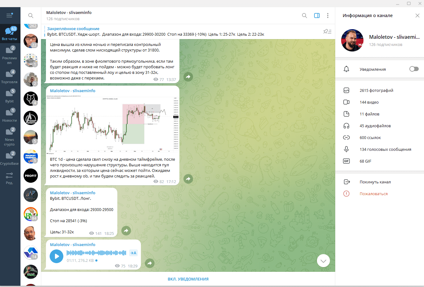 Пример сигнала из закрытого клуба «Crypto Angel» «Встреча клуба Crypto Angel»
