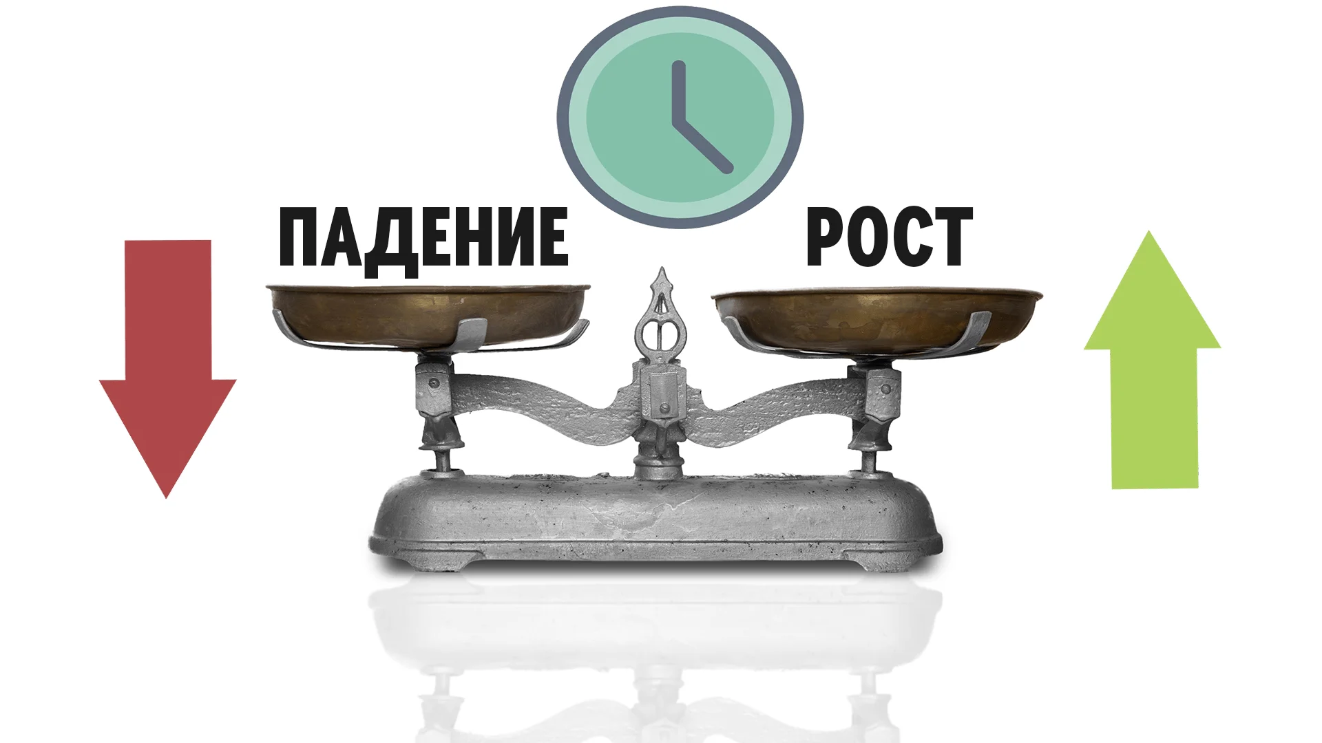 Как работают бинарные опционы