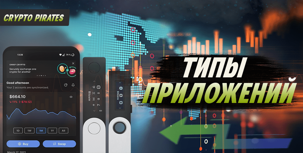 Типы криптовалютных приложений